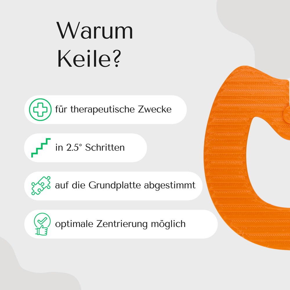 Klebebeschlag Goodsmith Keil