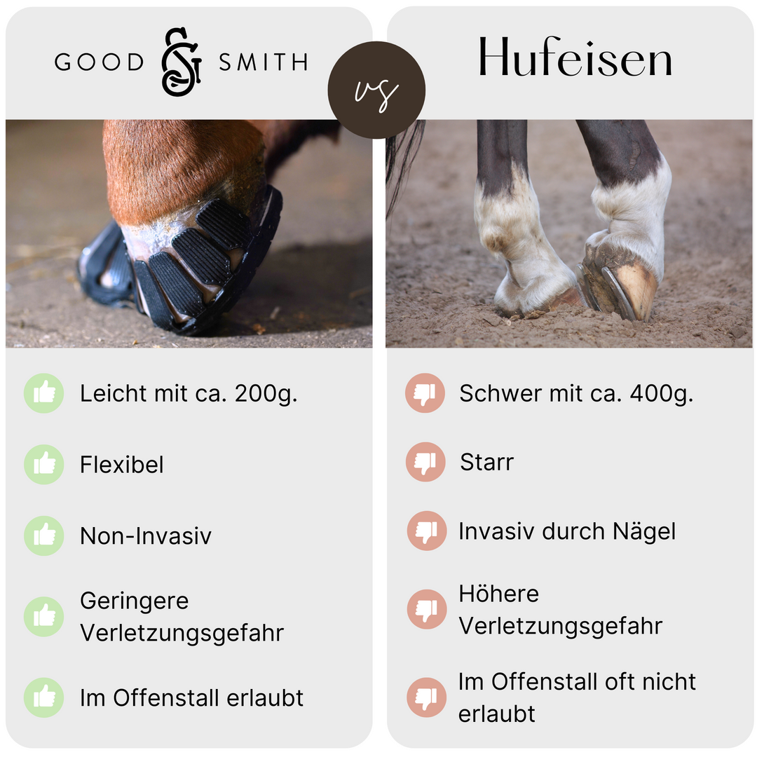 Goodsmith Klebebeschlag us vs them