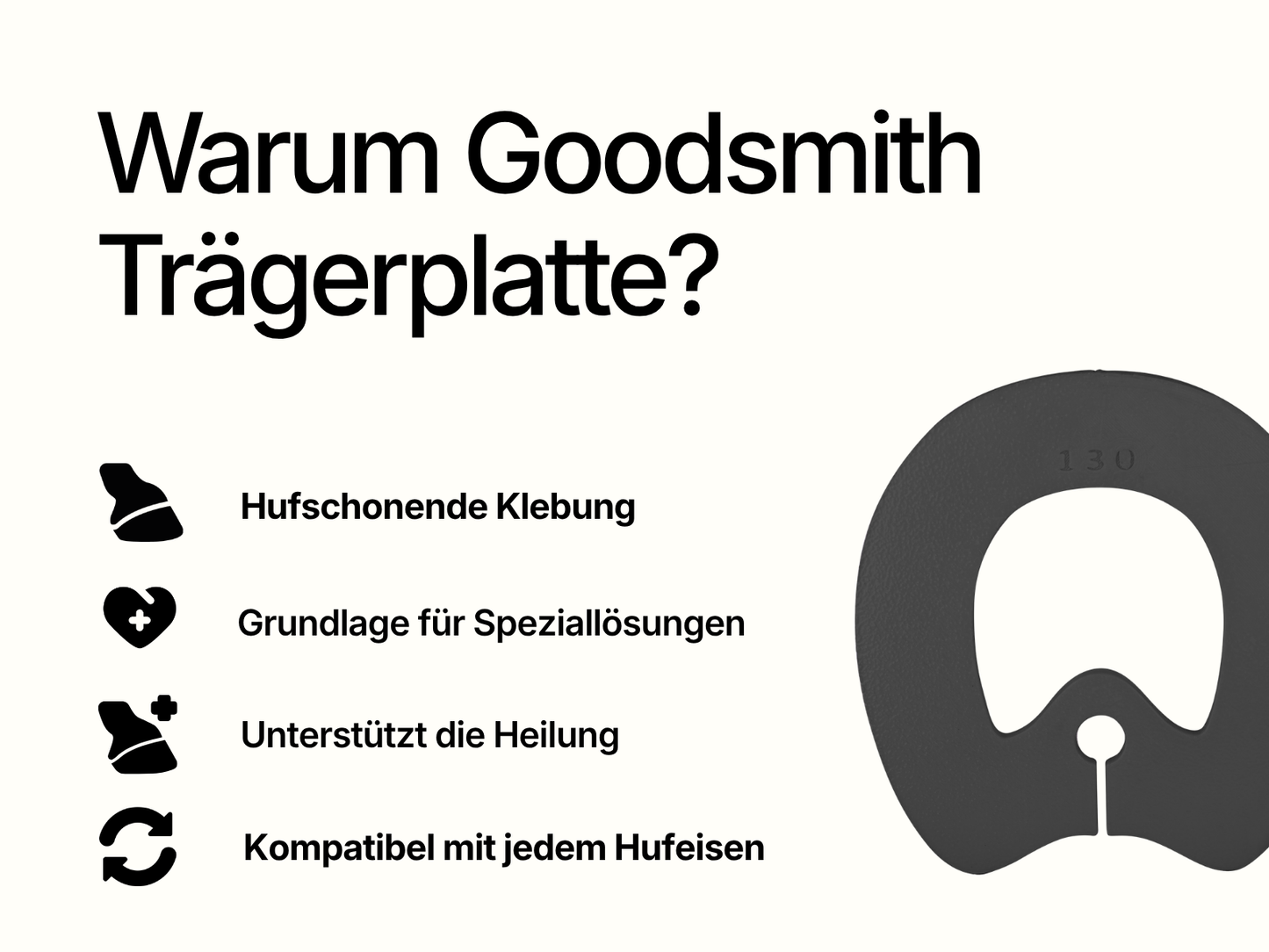 Goodsmith Trägerplatte
